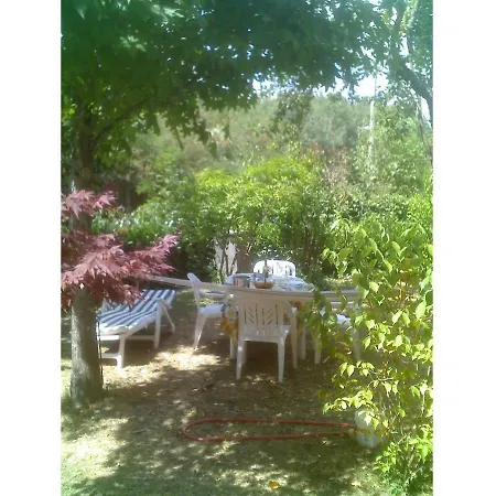 Tuscany * Порретта-Терме